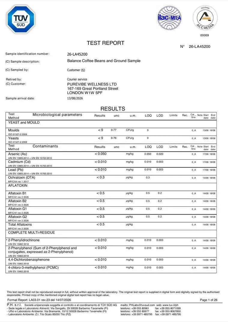 First page of the independent lab report